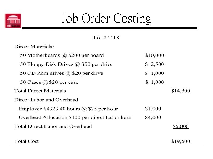 Job Order Costing 