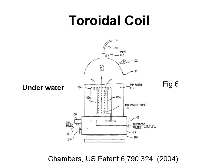 Toroidal Coil Under water Fig 6 Chambers, US Patent 6, 790, 324 (2004) 
