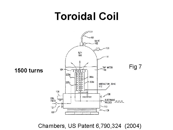 Toroidal Coil 1500 turns Fig 7 Chambers, US Patent 6, 790, 324 (2004) 