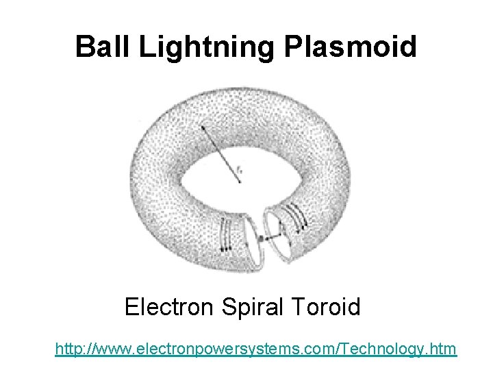 Ball Lightning Plasmoid Electron Spiral Toroid http: //www. electronpowersystems. com/Technology. htm 