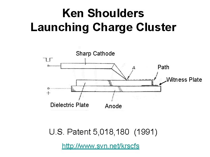 Ken Shoulders Launching Charge Cluster Sharp Cathode Path Witness Plate Dielectric Plate Anode U.