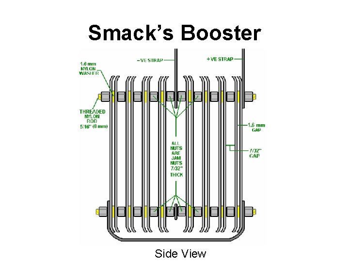 Smack’s Booster Side View 