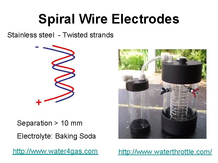 Spiral Wire Electrodes Stainless steel - Twisted strands - + Separation > 10 mm