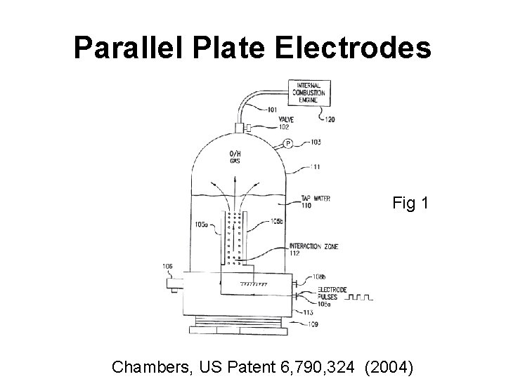 Parallel Plate Electrodes Fig 1 Chambers, US Patent 6, 790, 324 (2004) 