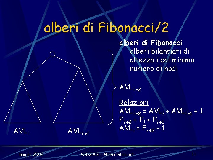 alberi di Fibonacci/2 alberi di Fibonacci alberi bilanciati di altezza i col minimo numero