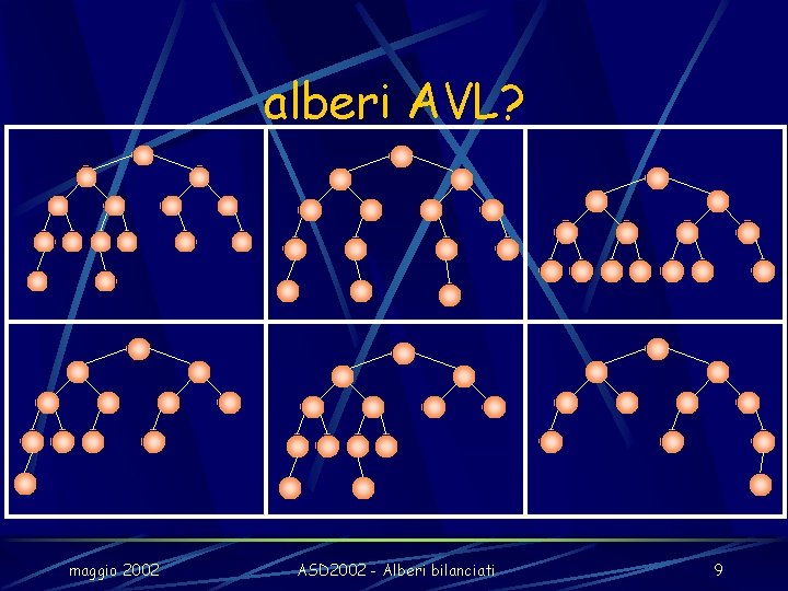 alberi AVL? maggio 2002 ASD 2002 - Alberi bilanciati 9 