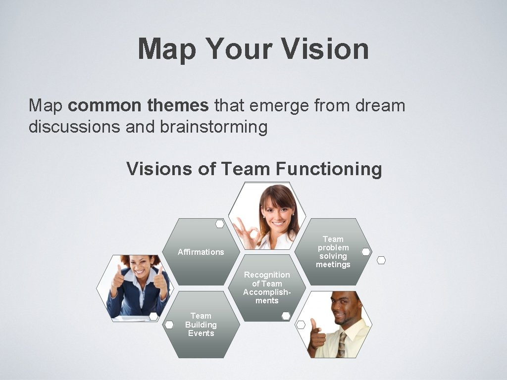 Map Your Vision Map common themes that emerge from dream discussions and brainstorming Visions