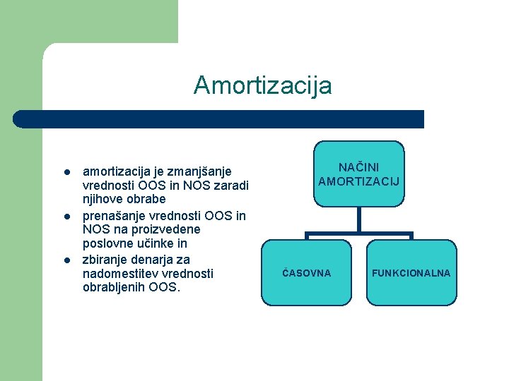 Amortizacija l l l amortizacija je zmanjšanje vrednosti OOS in NOS zaradi njihove obrabe