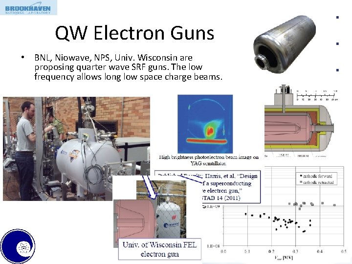 QW Electron Guns • BNL, Niowave, NPS, Univ. Wisconsin are proposing quarter wave SRF