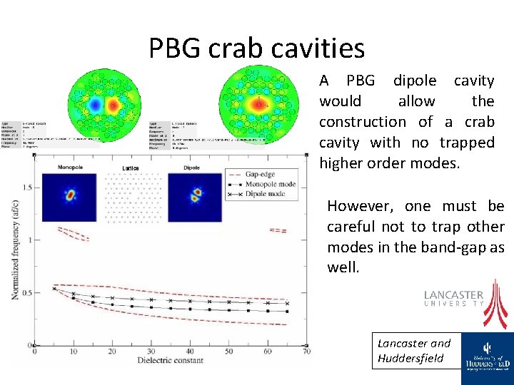 PBG crab cavities A PBG dipole cavity would allow the construction of a crab
