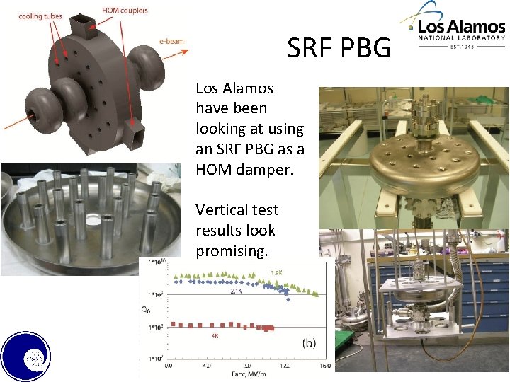 SRF PBG Los Alamos have been looking at using an SRF PBG as a