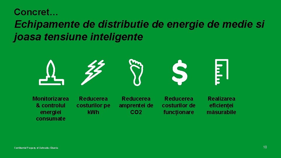 Concret… Echipamente de distributie de energie de medie si joasa tensiune inteligente Monitorizarea &