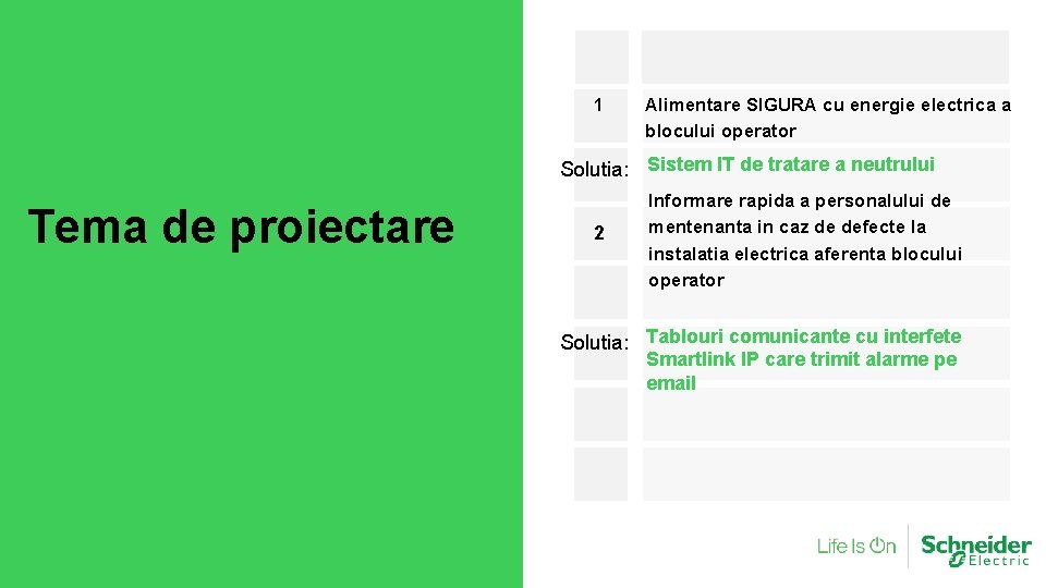 1 Alimentare SIGURA cu energie electrica a blocului operator Solutia: Sistem IT de tratare