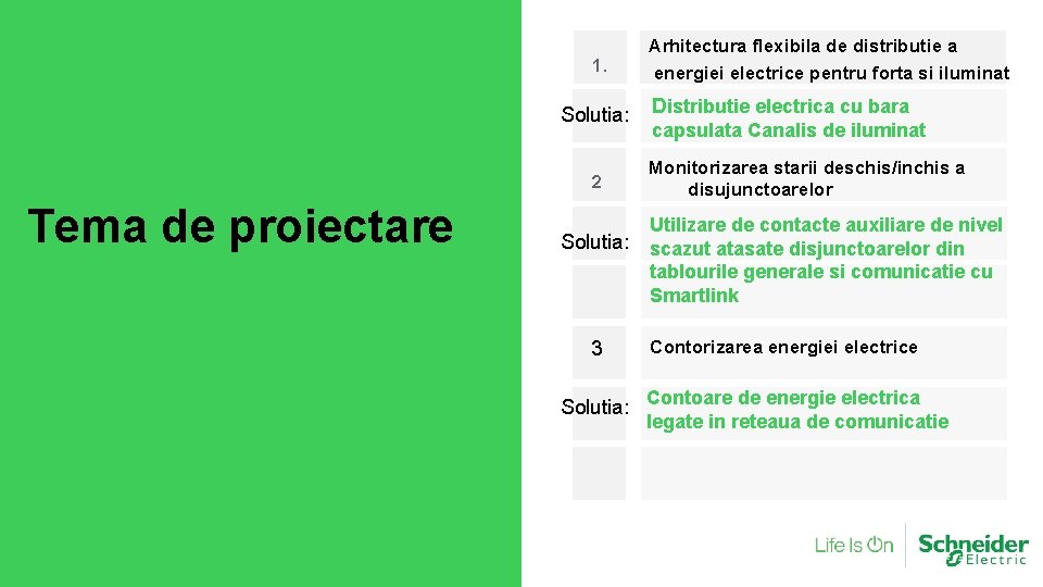 1. Solutia: 2 Tema de proiectare Solutia: 3 Arhitectura flexibila de distributie a energiei