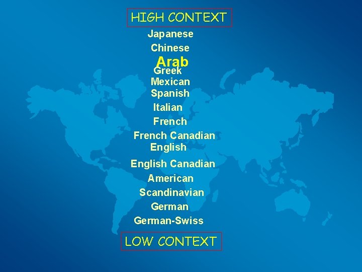HIGH CONTEXT Japanese Chinese Arab Greek Mexican Spanish Italian French Canadian English Canadian American