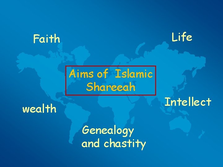 Life Faith Aims of Islamic Shareeah wealth Genealogy and chastity Intellect 