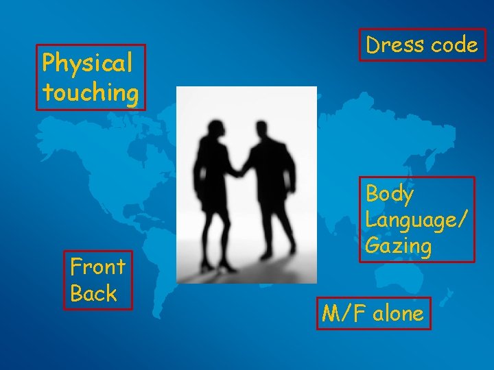 Physical touching Front Back Dress code Body Language/ Gazing M/F alone 