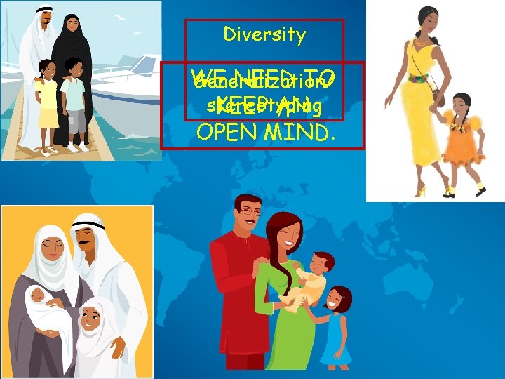 Diversity WE NEED TO Generalization/ stereotyping KEEP AN OPEN MIND. 