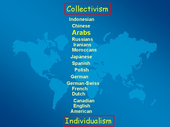 Collectivism Indonesian Chinese Arabs Russians Iranians Moroccans Japanese Spanish Polish German-Swiss French Dutch Canadian