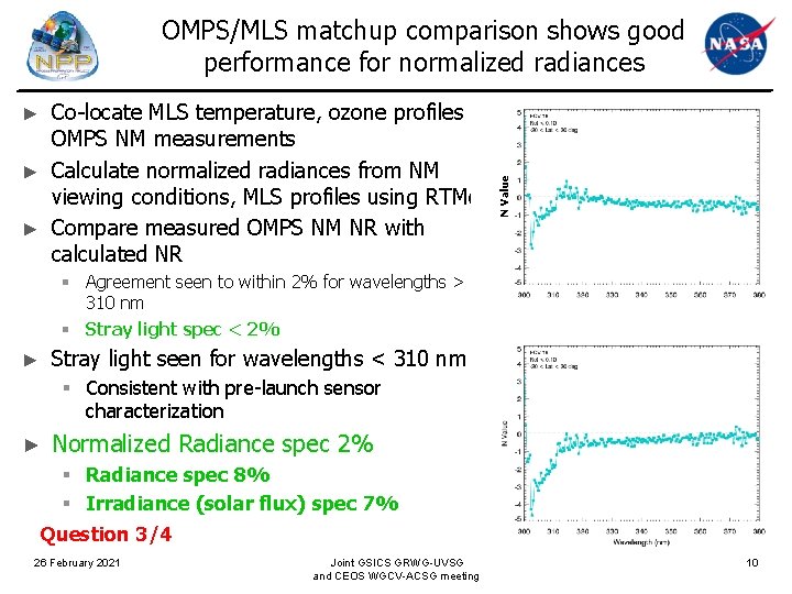 OMPS/MLS matchup comparison shows good performance for normalized radiances Co-locate MLS temperature, ozone profiles