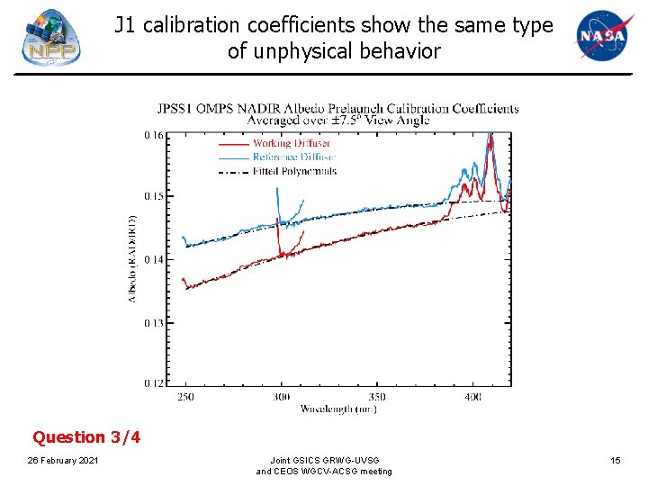 J 1 calibration coefficients show the same type of unphysical behavior Question 3/4 26