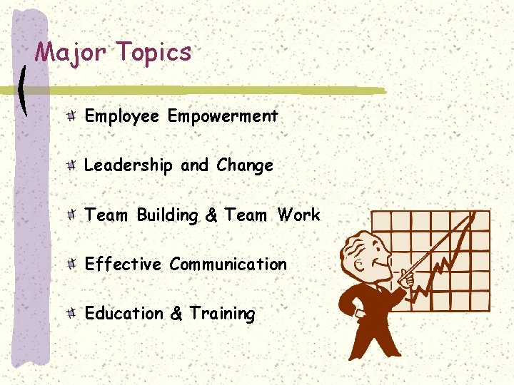 Major Topics Employee Empowerment Leadership and Change Team Building & Team Work Effective Communication