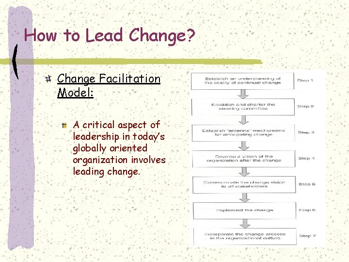 How to Lead Change? Change Facilitation Model: A critical aspect of leadership in today’s