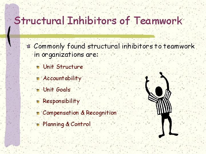 Structural Inhibitors of Teamwork Commonly found structural inhibitors to teamwork in organizations are: Unit