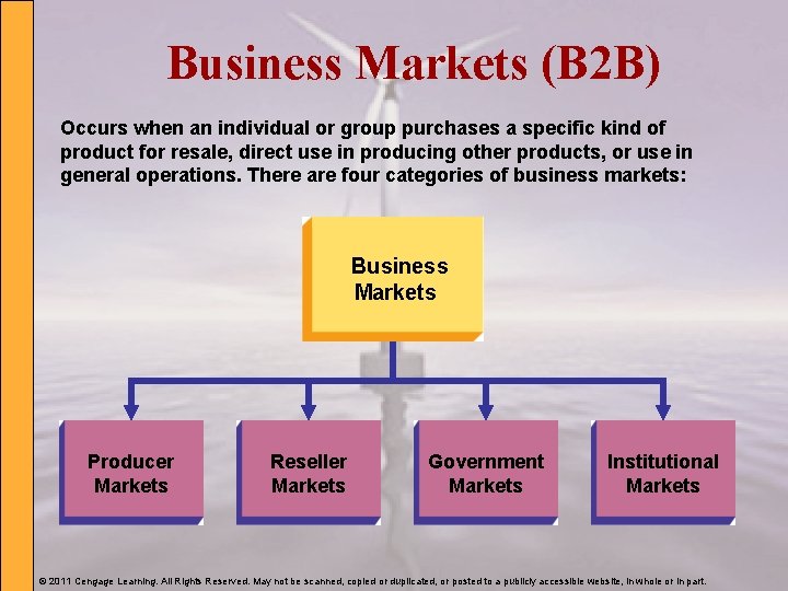 Business Markets (B 2 B) Occurs when an individual or group purchases a specific