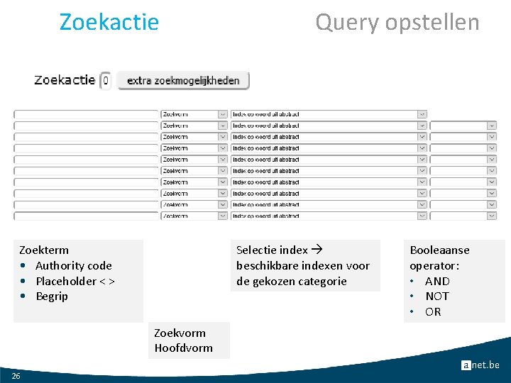 Zoekactie Zoekterm • Authority code • Placeholder < > • Begrip Selectie index beschikbare