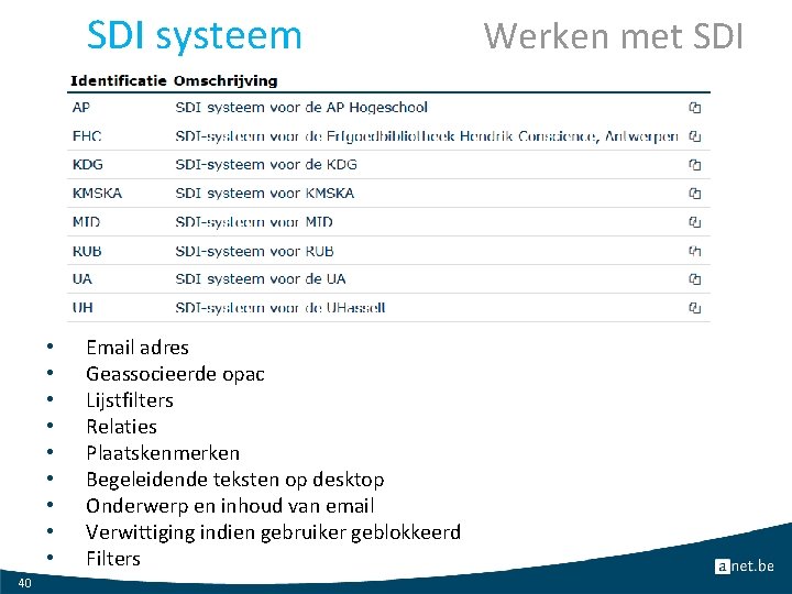 SDI systeem • • • 40 Email adres Geassocieerde opac Lijstfilters Relaties Plaatskenmerken Begeleidende