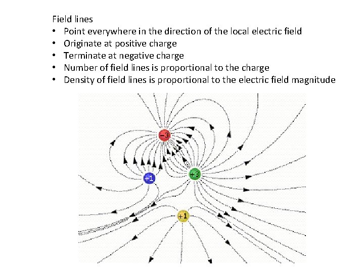 Field lines • Point everywhere in the direction of the local electric field • Field lines • Point everywhere in the direction of the local electric field •