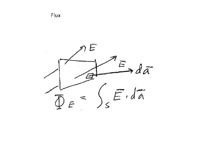 Flux Flux