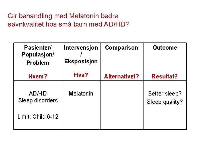 Gir behandling med Melatonin bedre søvnkvalitet hos små barn med AD/HD? Pasienter/ Populasjon/ Problem