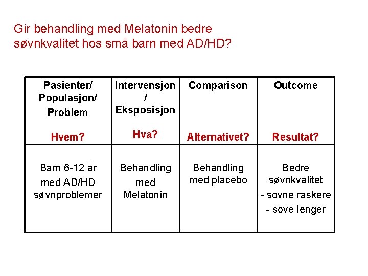 Gir behandling med Melatonin bedre søvnkvalitet hos små barn med AD/HD? Pasienter/ Populasjon/ Problem