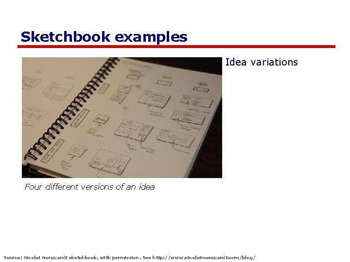 Sketchbook examples Idea variations Four different versions of an idea Source: Nicolai Marquardt sketchbook,