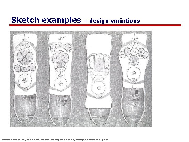 Sketch examples 1 From – design variations Carloyn Snyder’s Book Paper Prototyping (2003) Morgan