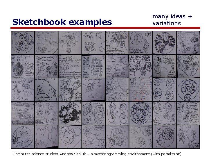 Sketchbook examples many ideas + variations Computer science student Andrew Seniuk – a metaprogramming