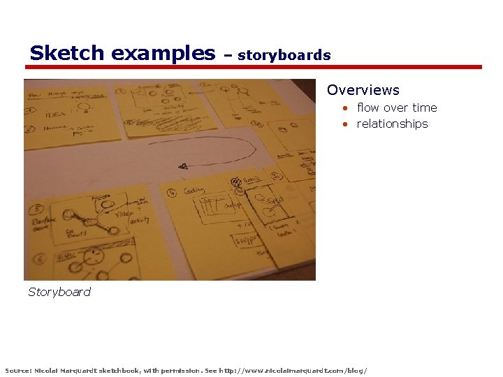 Sketch examples – storyboards Overviews • flow over time • relationships Storyboard Source: Nicolai