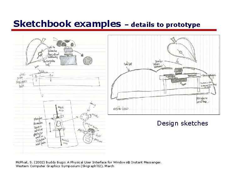 Sketchbook examples – details to prototype Design sketches Mc. Phail, S. (2002) Buddy Bugs: