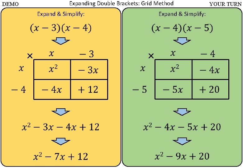 Expanding Double Brackets: Grid Method DEMO Expand & Simplify: × YOUR TURN × 