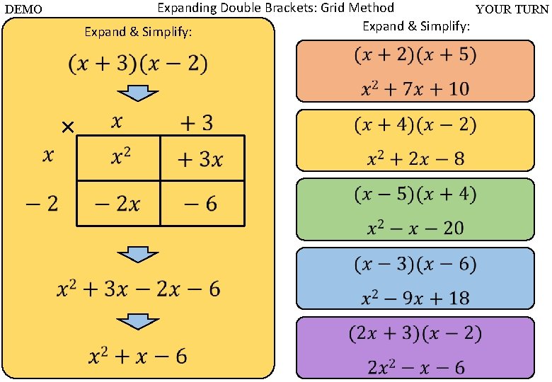 Expanding Double Brackets: Grid Method YOUR TURN Expand & Simplify: DEMO × 