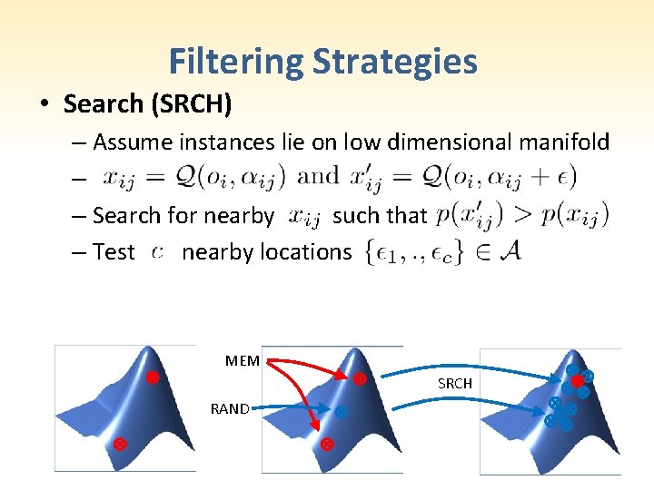 Filtering Strategies • Search (SRCH) – Assume instances lie on low dimensional manifold –