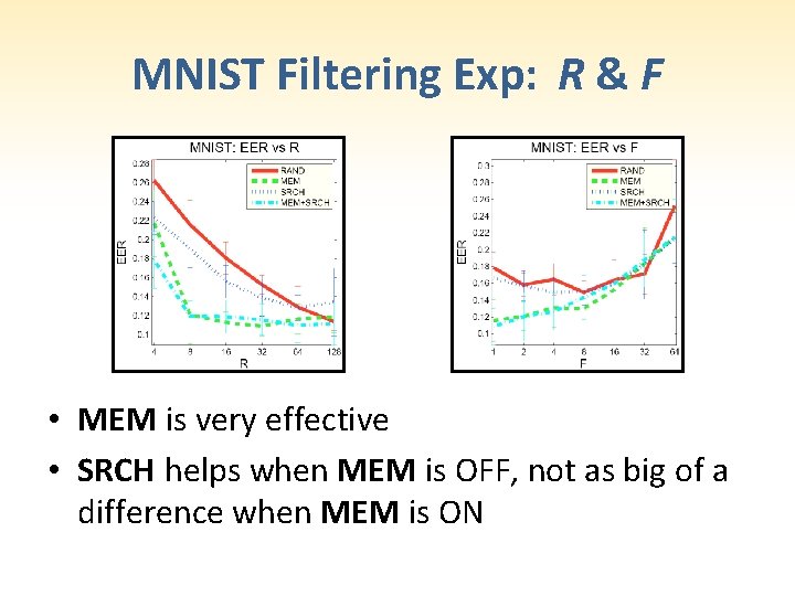 MNIST Filtering Exp: R & F • MEM is very effective • SRCH helps