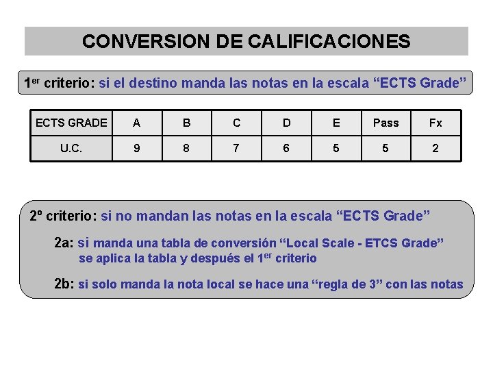 CONVERSION DE CALIFICACIONES 1 er criterio: si el destino manda las notas en la