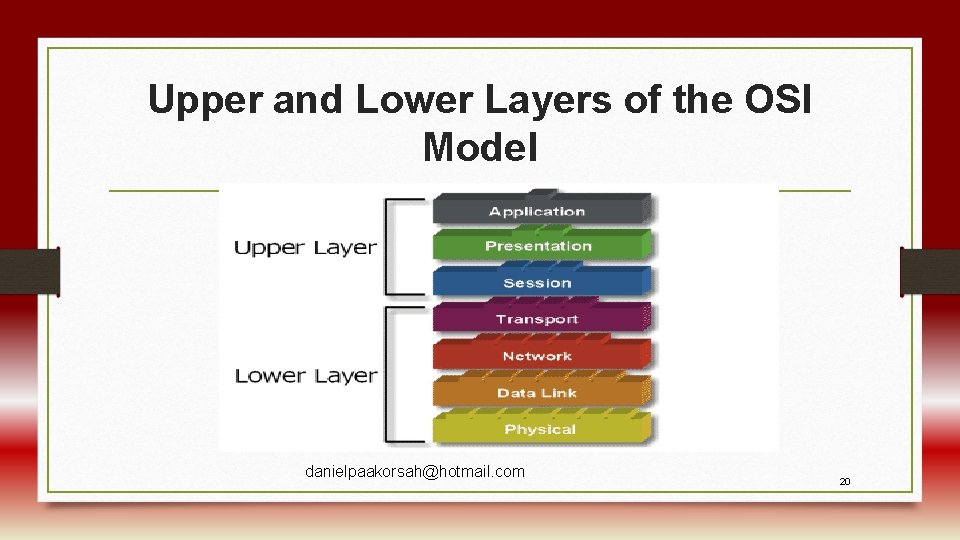 Upper and Lower Layers of the OSI Model danielpaakorsah@hotmail. com 20 
