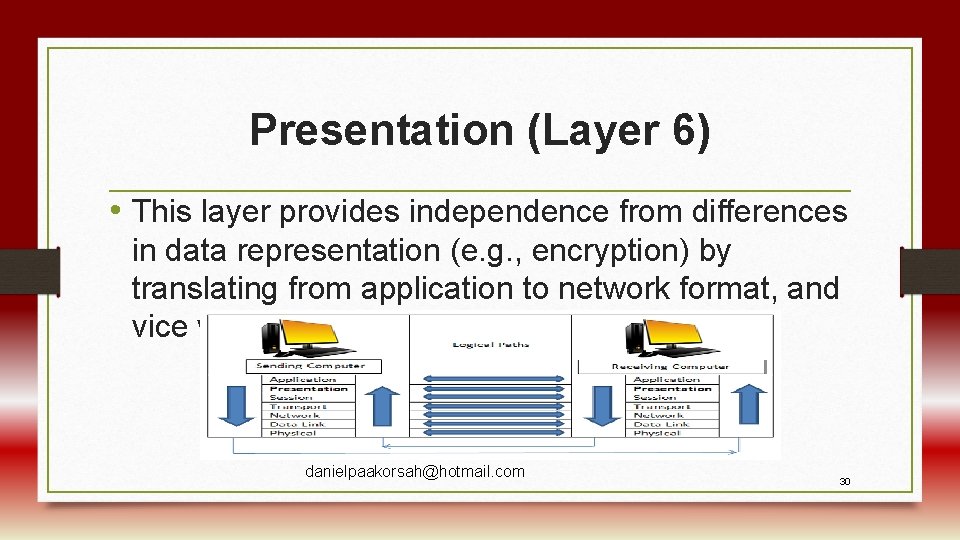 Presentation (Layer 6) • This layer provides independence from differences in data representation (e.