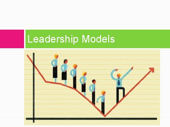 Leadership Models 