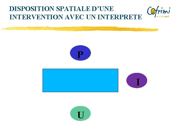 DISPOSITION SPATIALE D’UNE INTERVENTION AVEC UN INTERPRETE P I U 