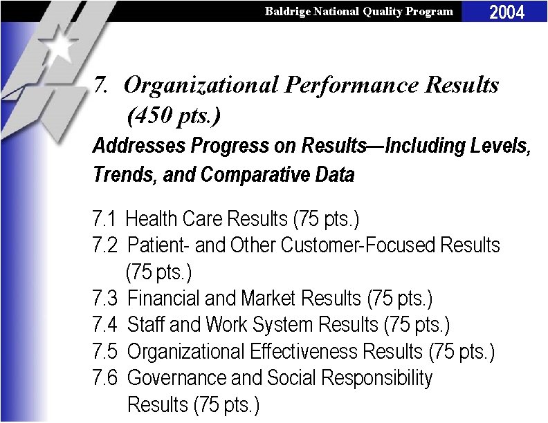 Baldrige National Quality Program 2004 7. Organizational Performance Results (450 pts. ) Addresses Progress